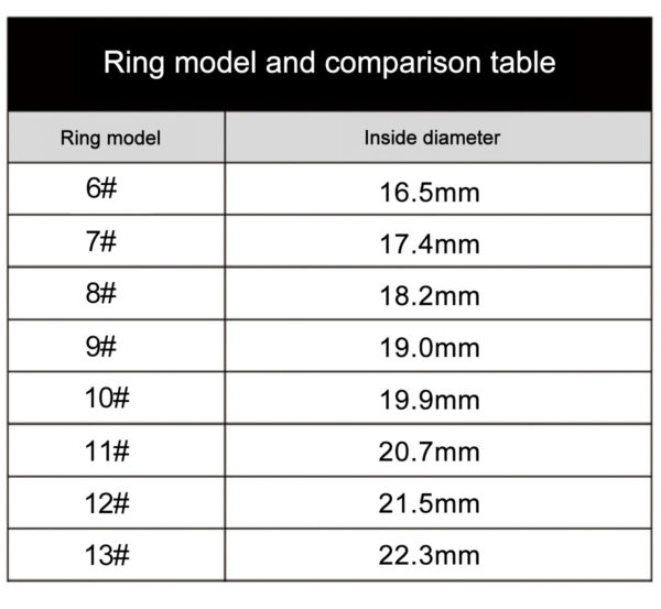 ⁦Smart Ring R500⁩ - الصورة ⁦9⁩